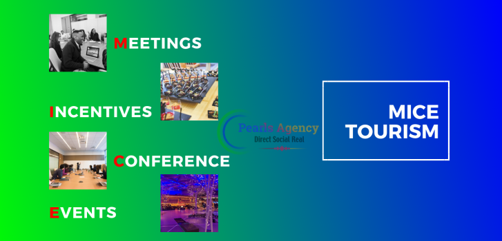 Social Media and MICE Tourism